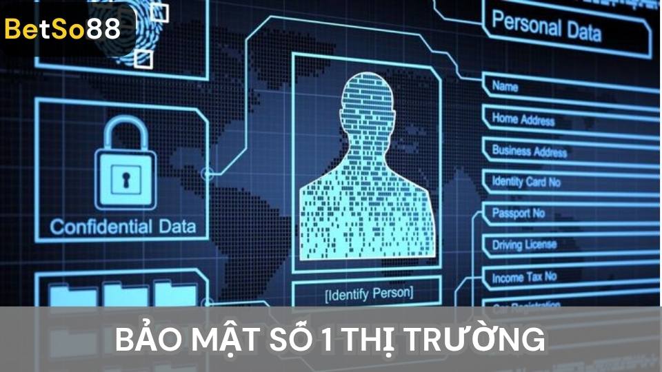Chính Sách Bảo Mật và An Toàn